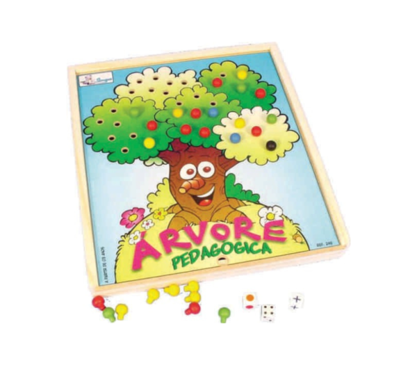 Árvore Pedagógica ( em madeira)