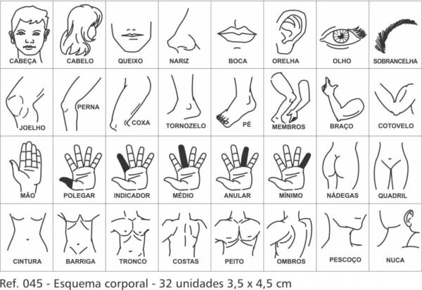 Carimbo Esquema Corporal