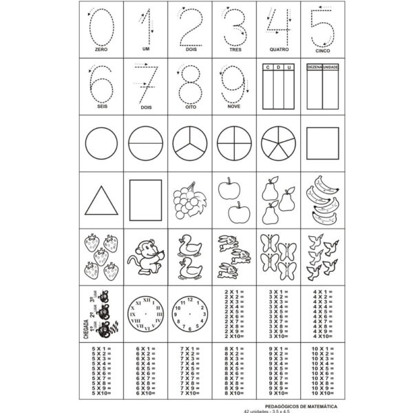 Carimbo Pedagógicos de Matemática